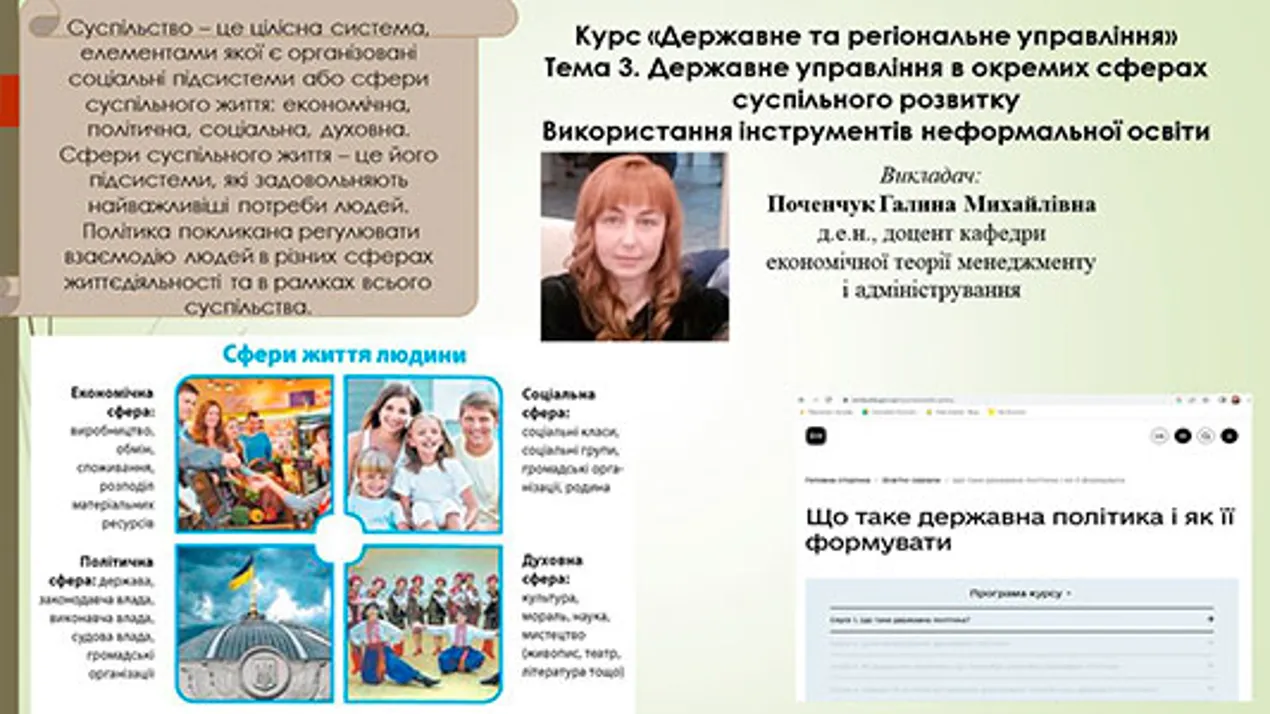 Сучасні освітні інструменти розвитку професійних компетенцій студентів першого (бакалаврського рівня вищої освіти) спеціальності «Менеджмент»